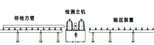 方管探傷設備